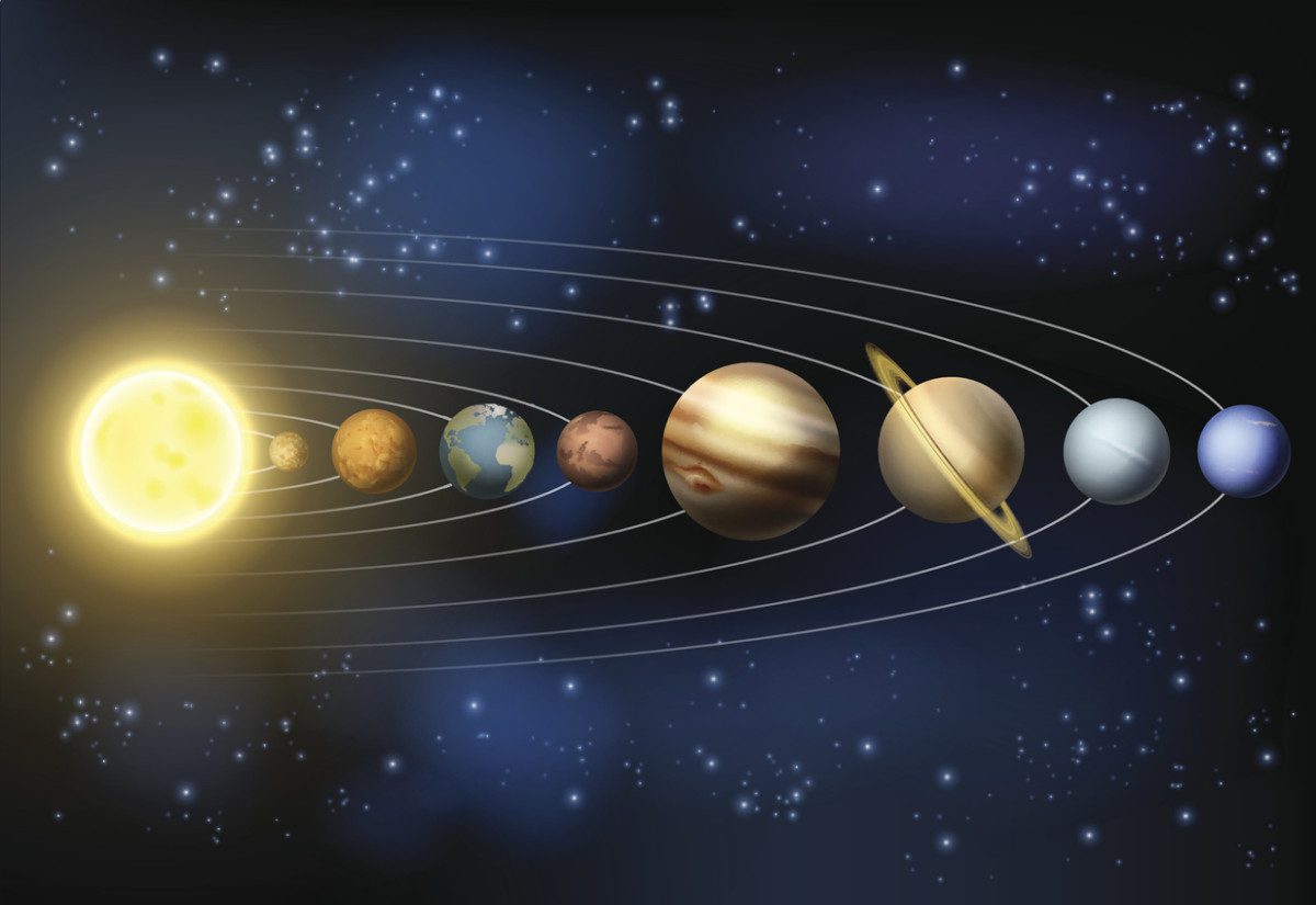 The solar system with the sun, moon and planets.